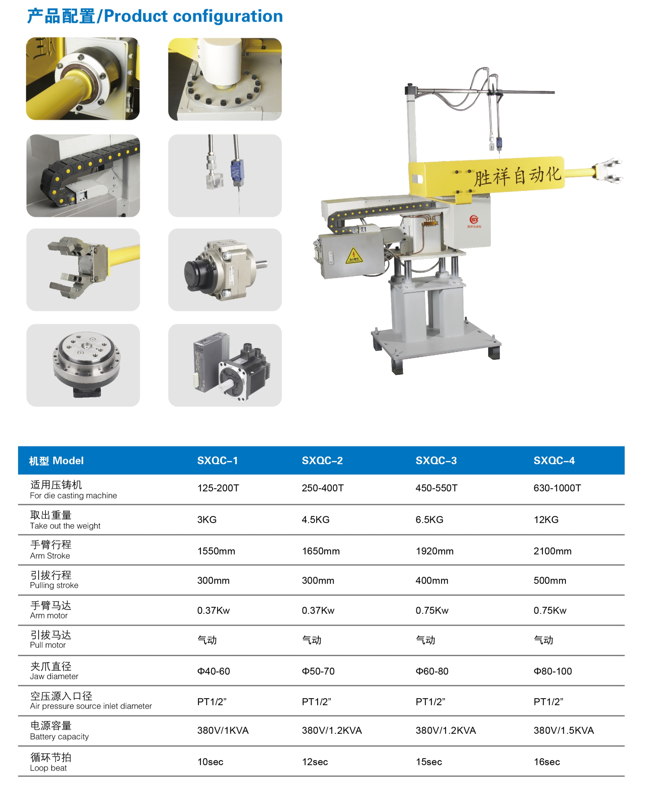 SXQC系列自动取出机.jpg