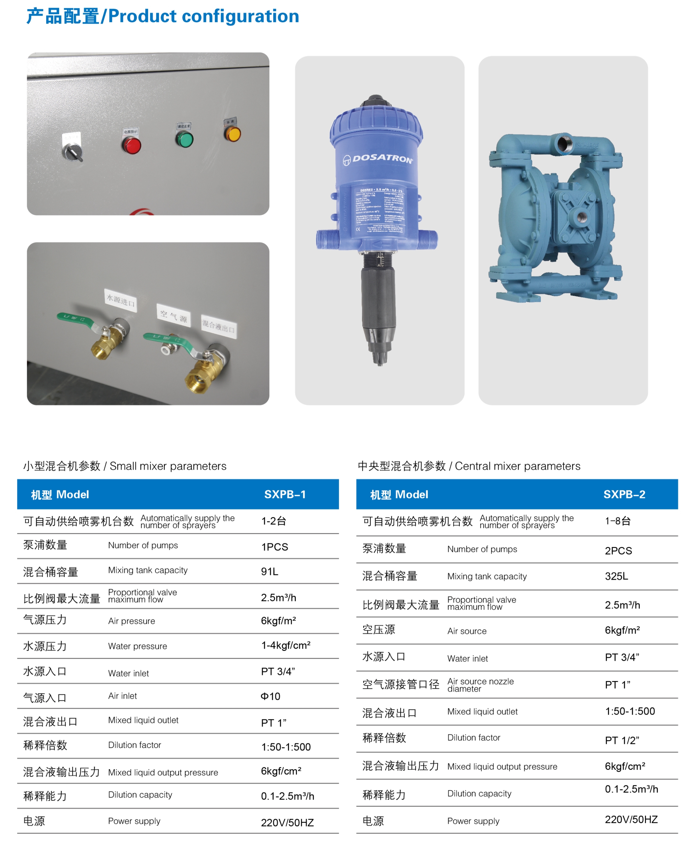 SXPB系列脱模剂自动配比机.jpg